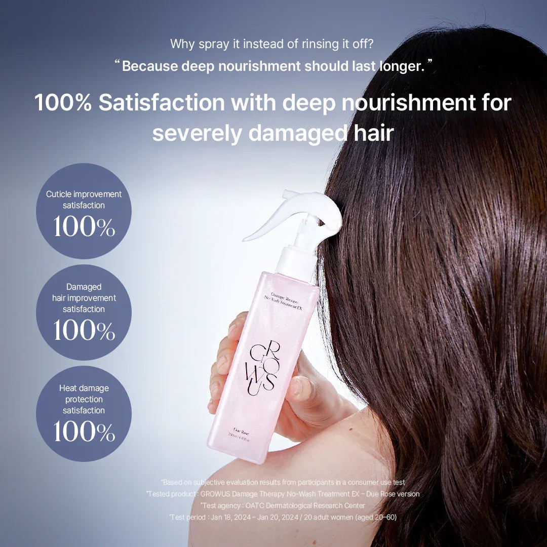 GROWUS | Damage Therapy No-Wash Treatment - 250ml - InternationalCosmetic
