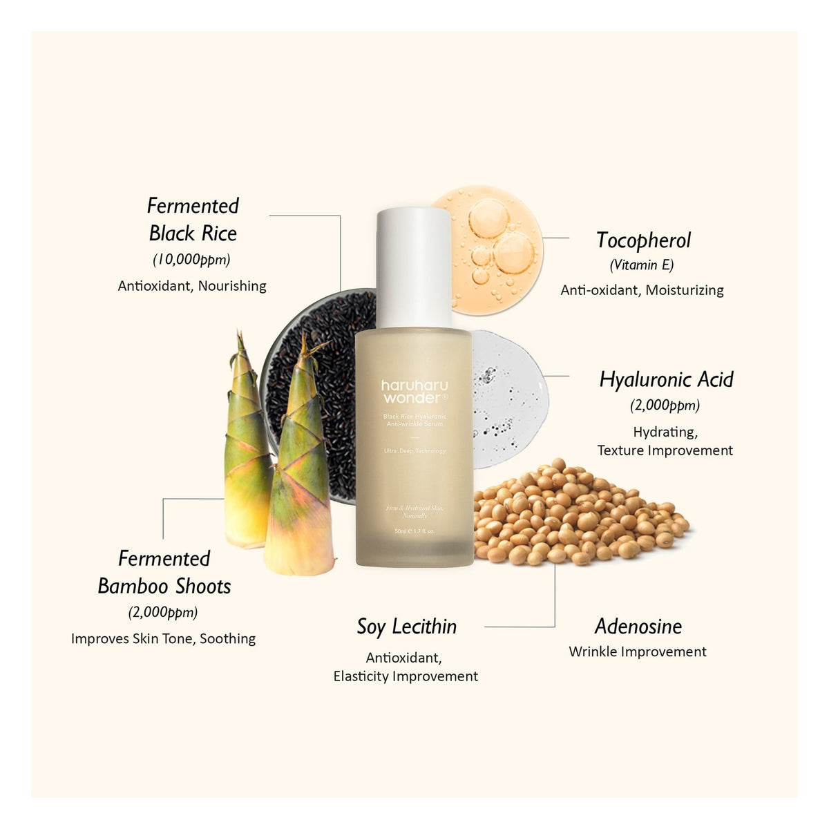 Black Rice Hyaluronic Anti-Wrinkle Serum - 50ml — imagen 4
