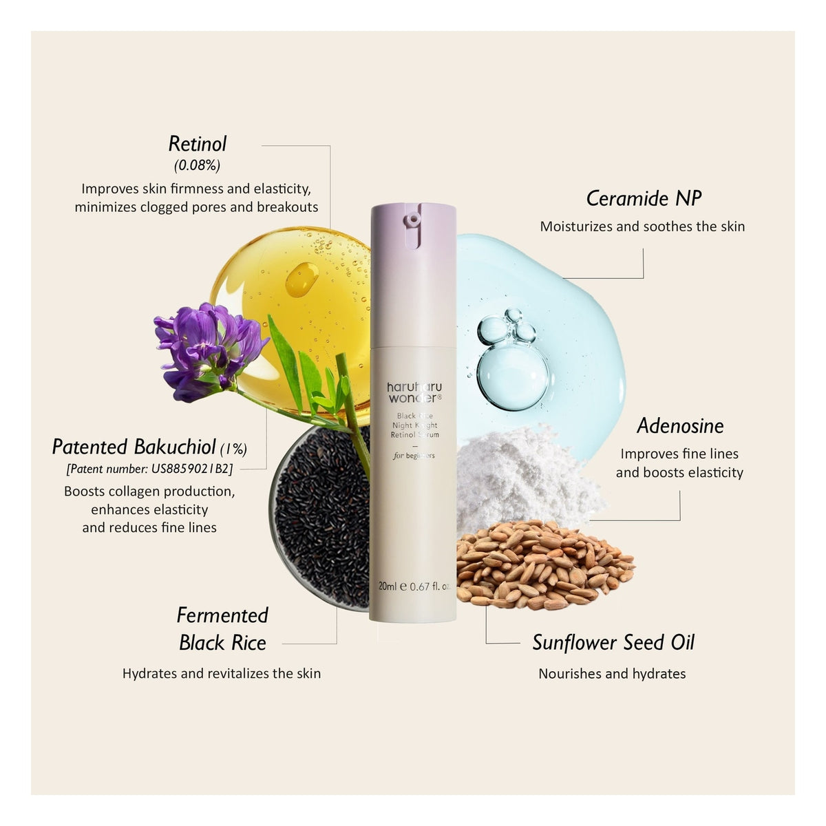 Black Rice Night Knight Retinol Serum 20ml — imagen 4
