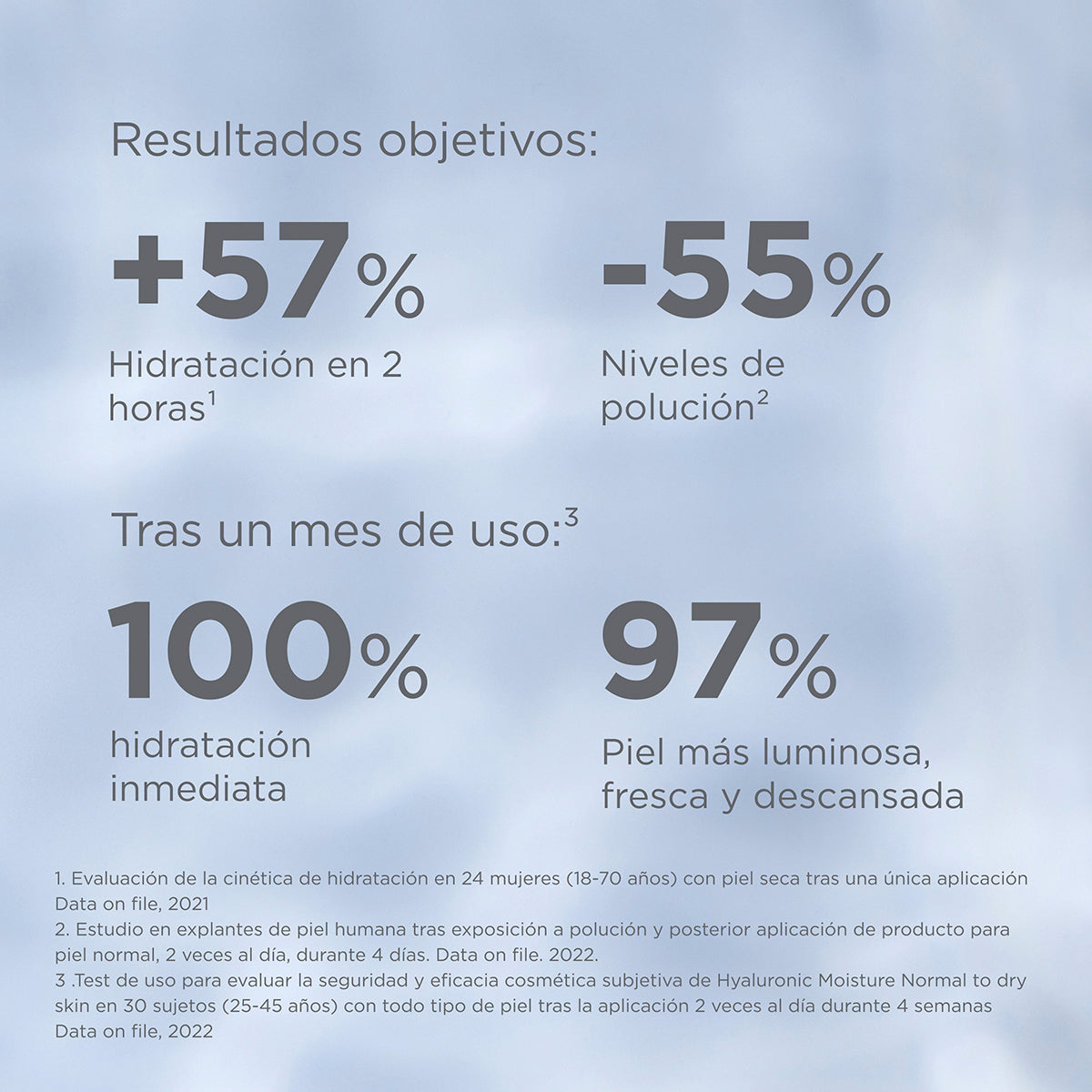 ISDIN | Hyaluronic Moisture Normal to dry - 50ml