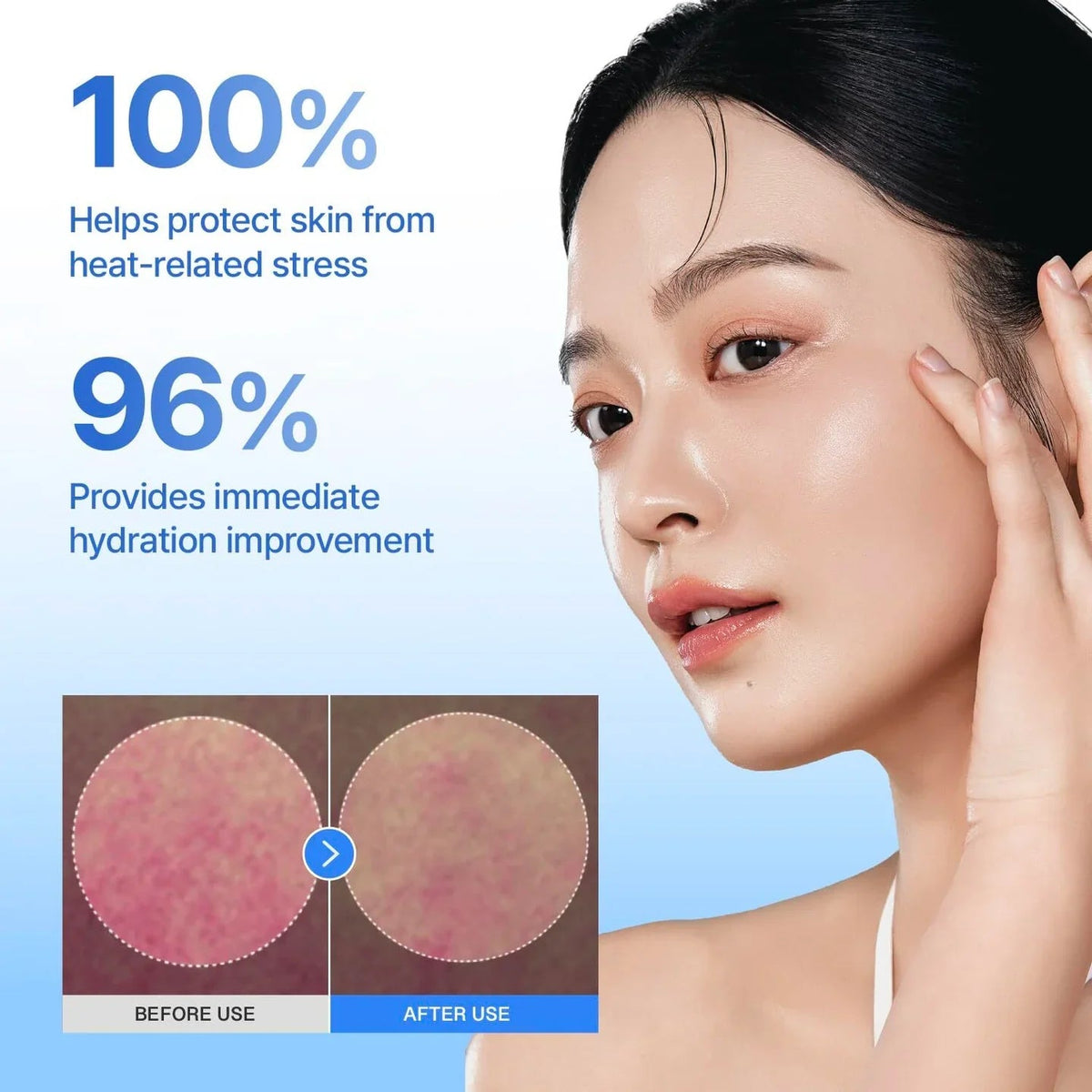 Madeca Cream Hydra Calming - tecnología Hydra-TECA