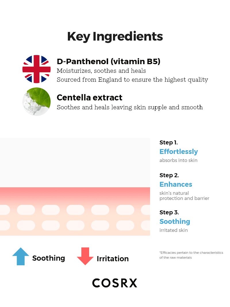 COSRX | Centella Aqua Soothing Ampoule - 40ml