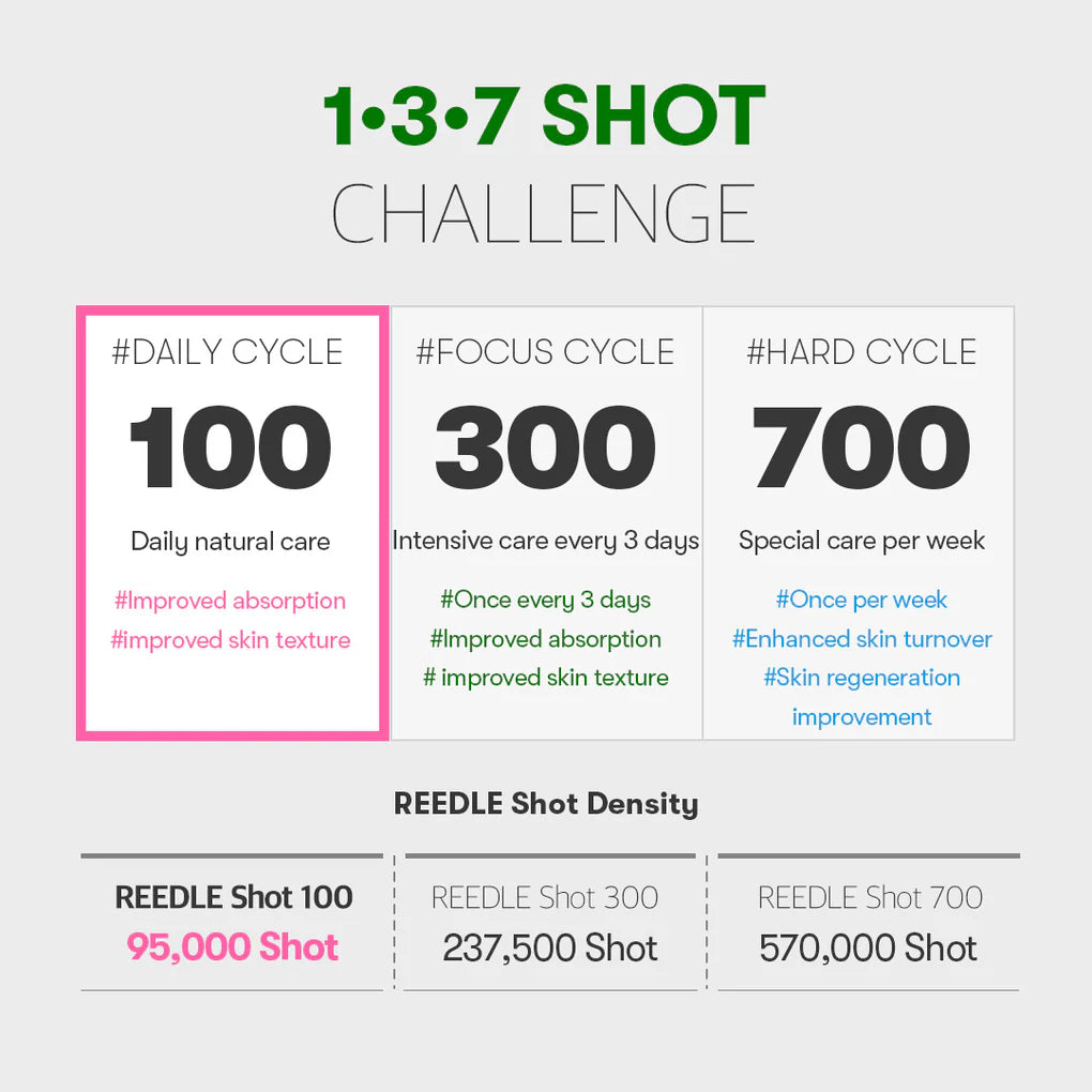 VT COSMETICS | Reedle shot 700 - 30ml