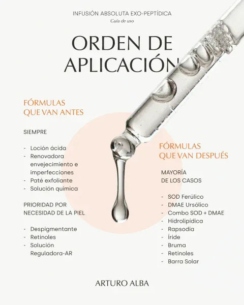 ARTURO ALBA | Infusion Absoluta Exo-Peptidica 30ml - InternationalCosmetic