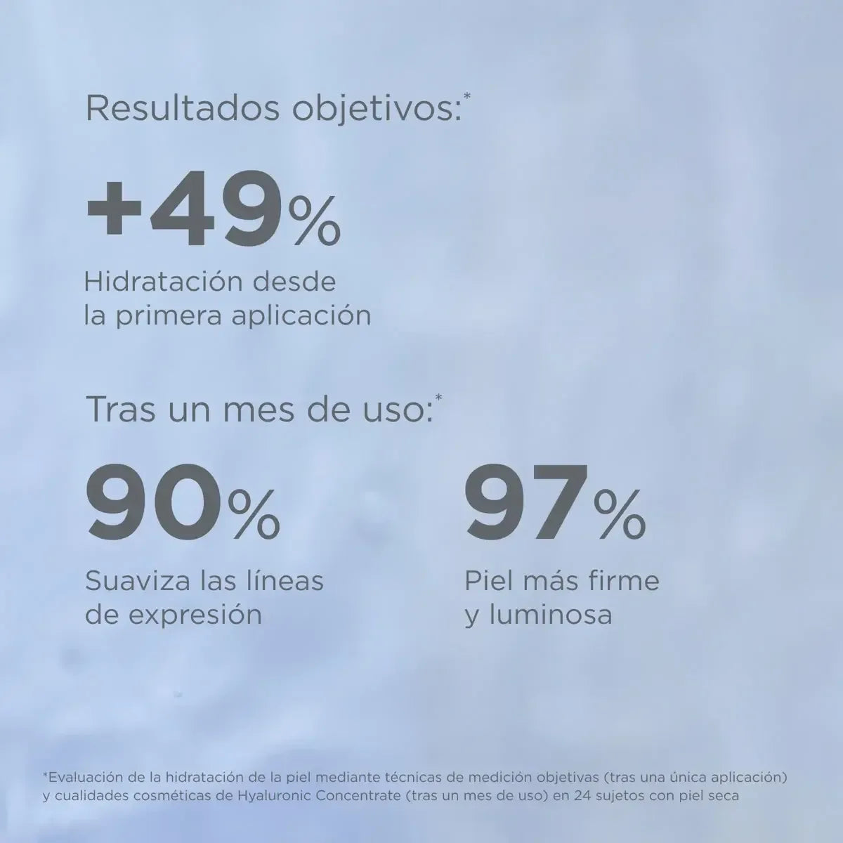 ISDIN | Hyaluronic Concentrate Serum - 30ml - InternationalCosmetic