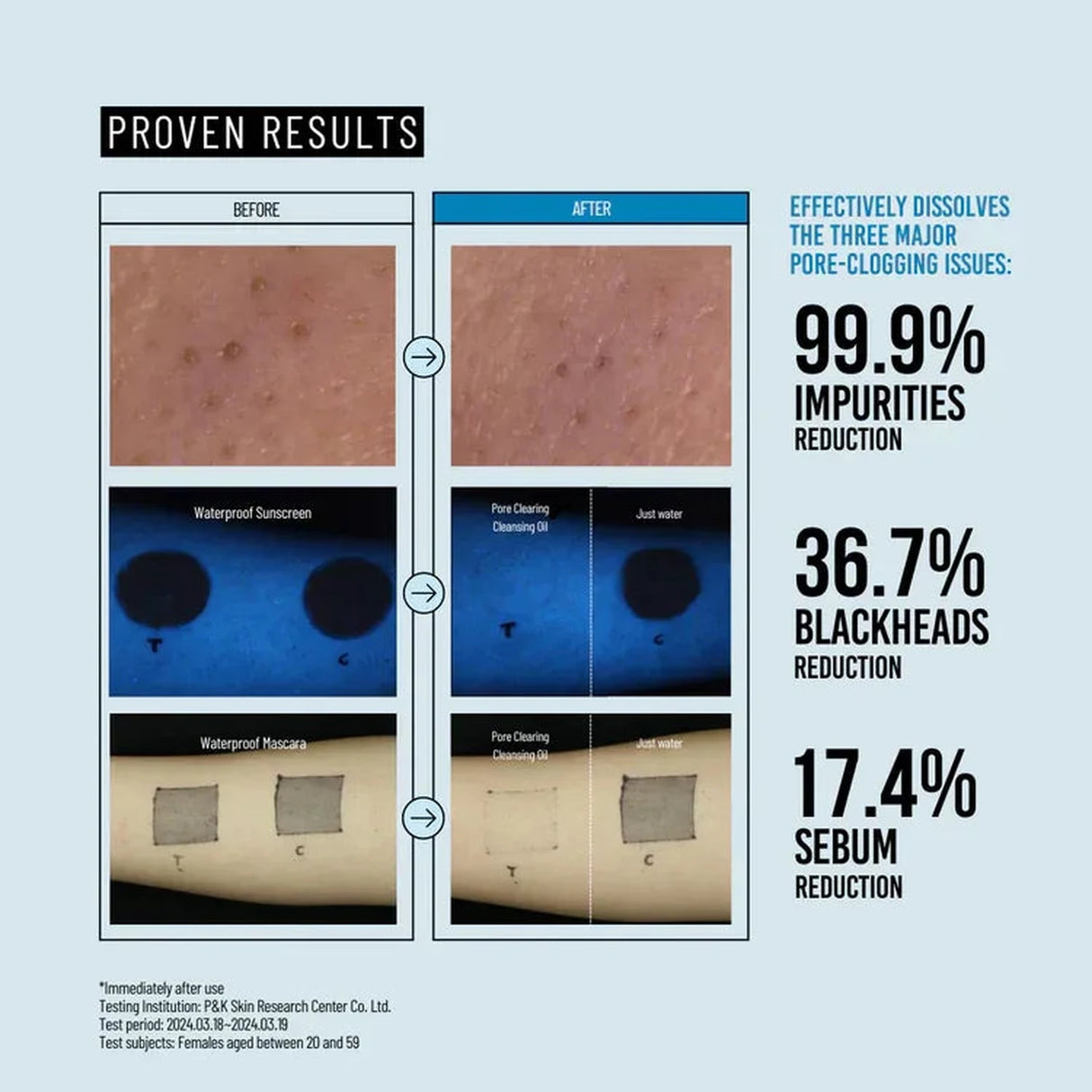 JUMISO | Pore Clearing Cleansing Oil - 20ml - InternationalCosmetic