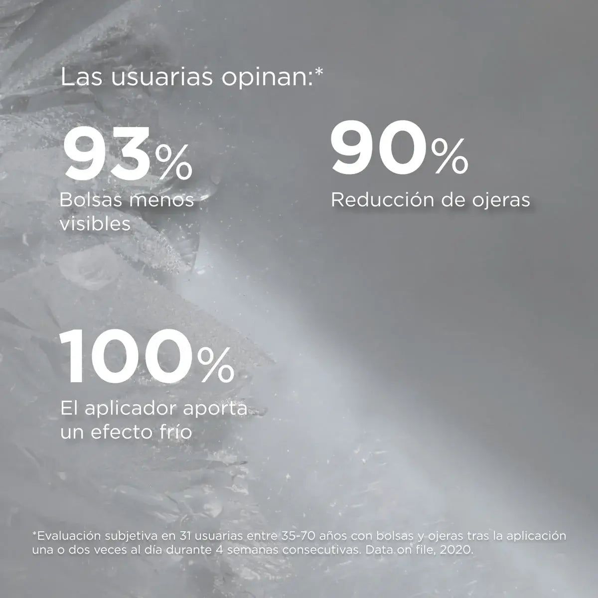 ISDIN | Isdinceutics K‑Ox Eyes - 15ml