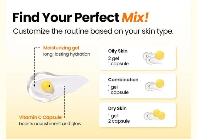 K-SECRET | Seoul 1988 Capsule Cream: Niacinamide 5% + Yuja - 50ml - InternationalCosmetic