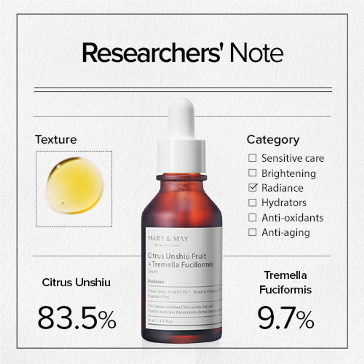 MARY & MAY | Citrus Unshiu + Tremella Fuciformis Serum - 30ml