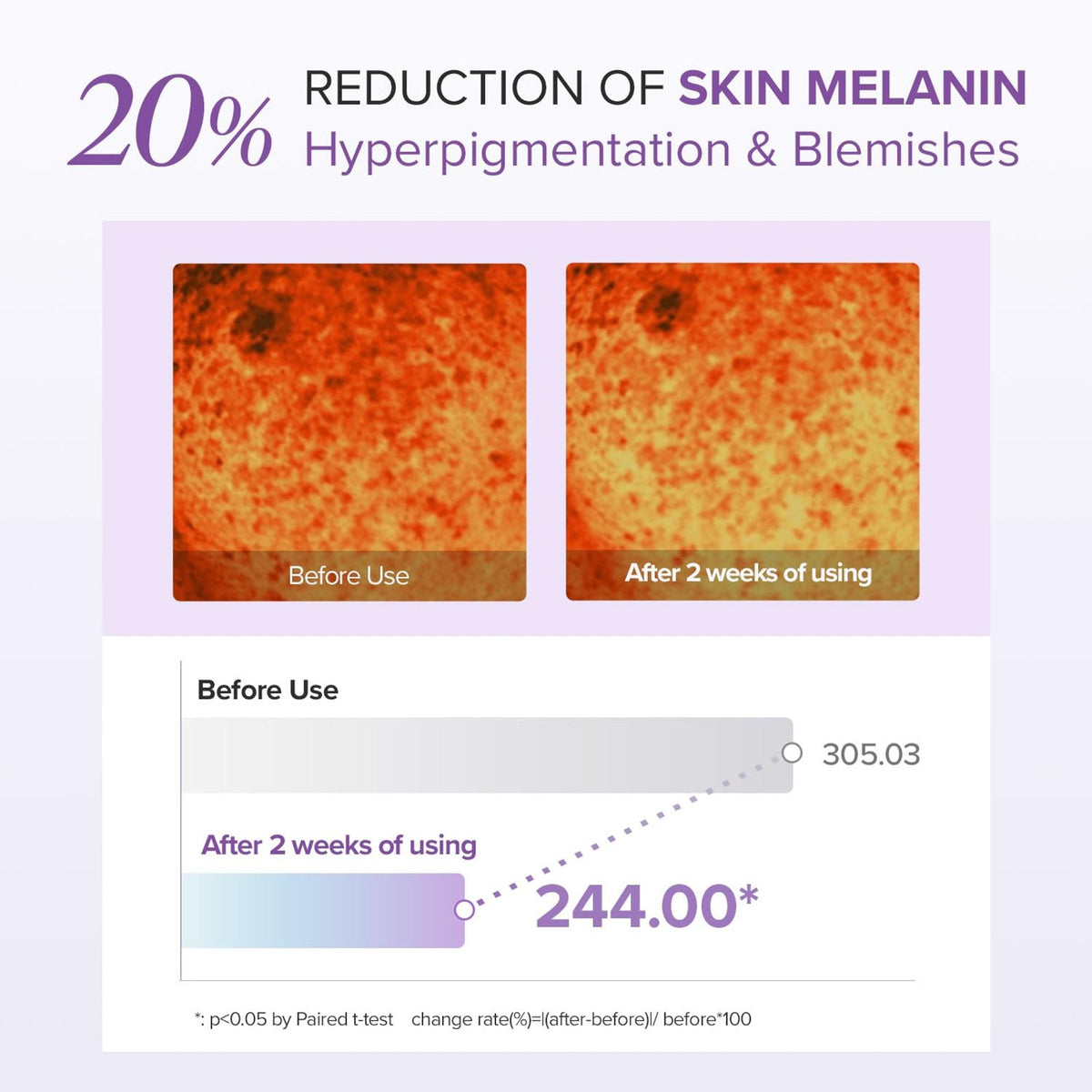 MARY & MAY | Tranexamic Acid + Glutathione Eye Cream