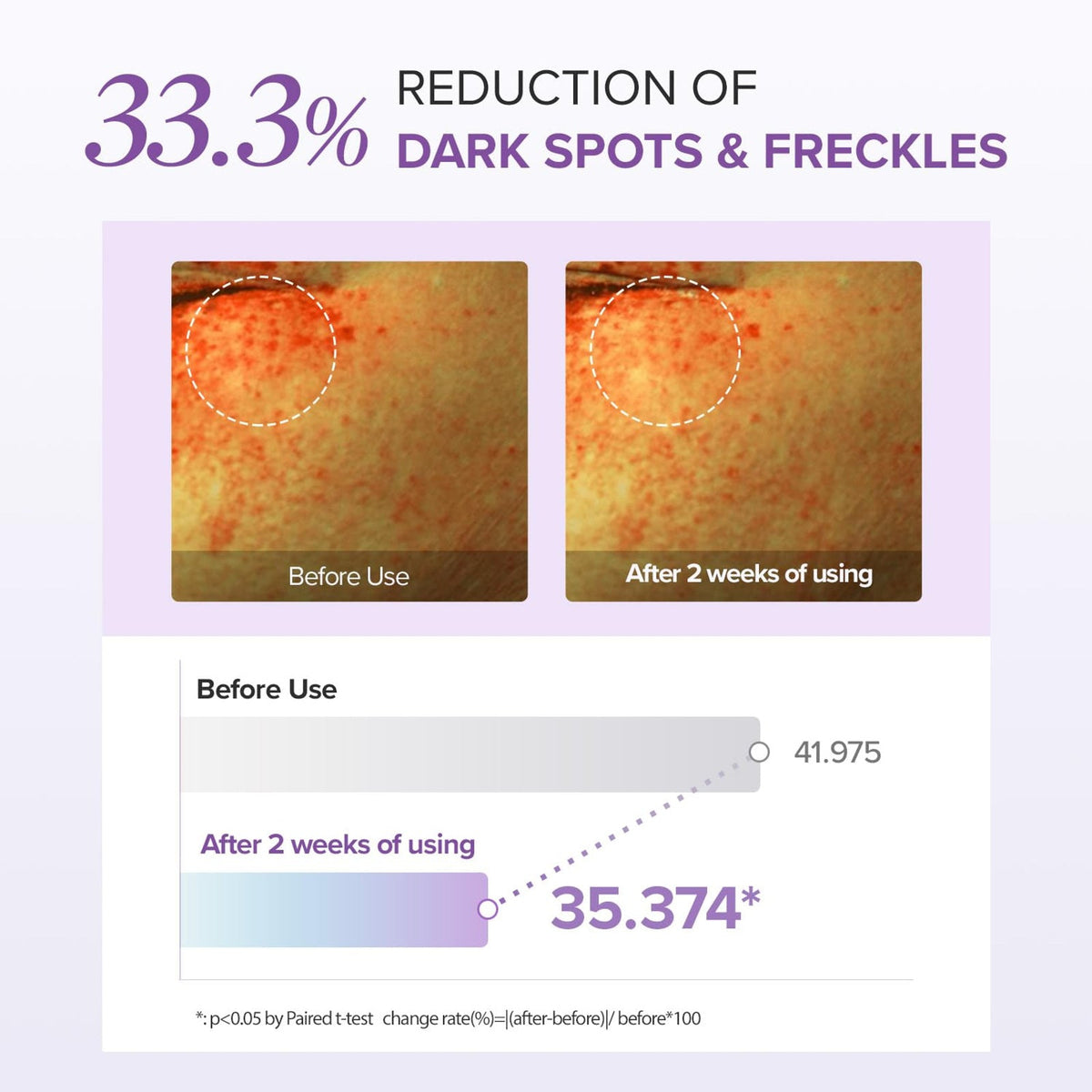MARY & MAY | Tranexamic Acid + Glutathione Eye Cream