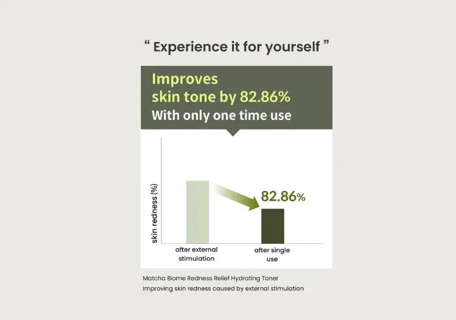 HEIMISH | Matcha Biome Redness Relief Hydrating Toner - 150ml - InternationalCosmetic