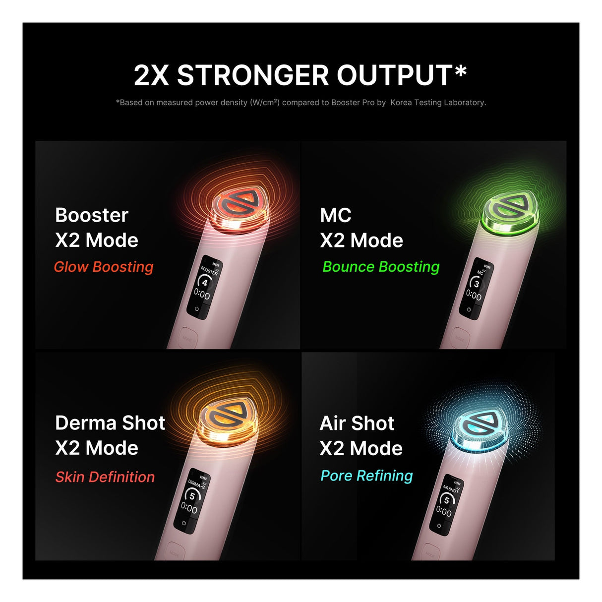 MEDICUBE | AGE-R Booster Pro X2 - Pink
