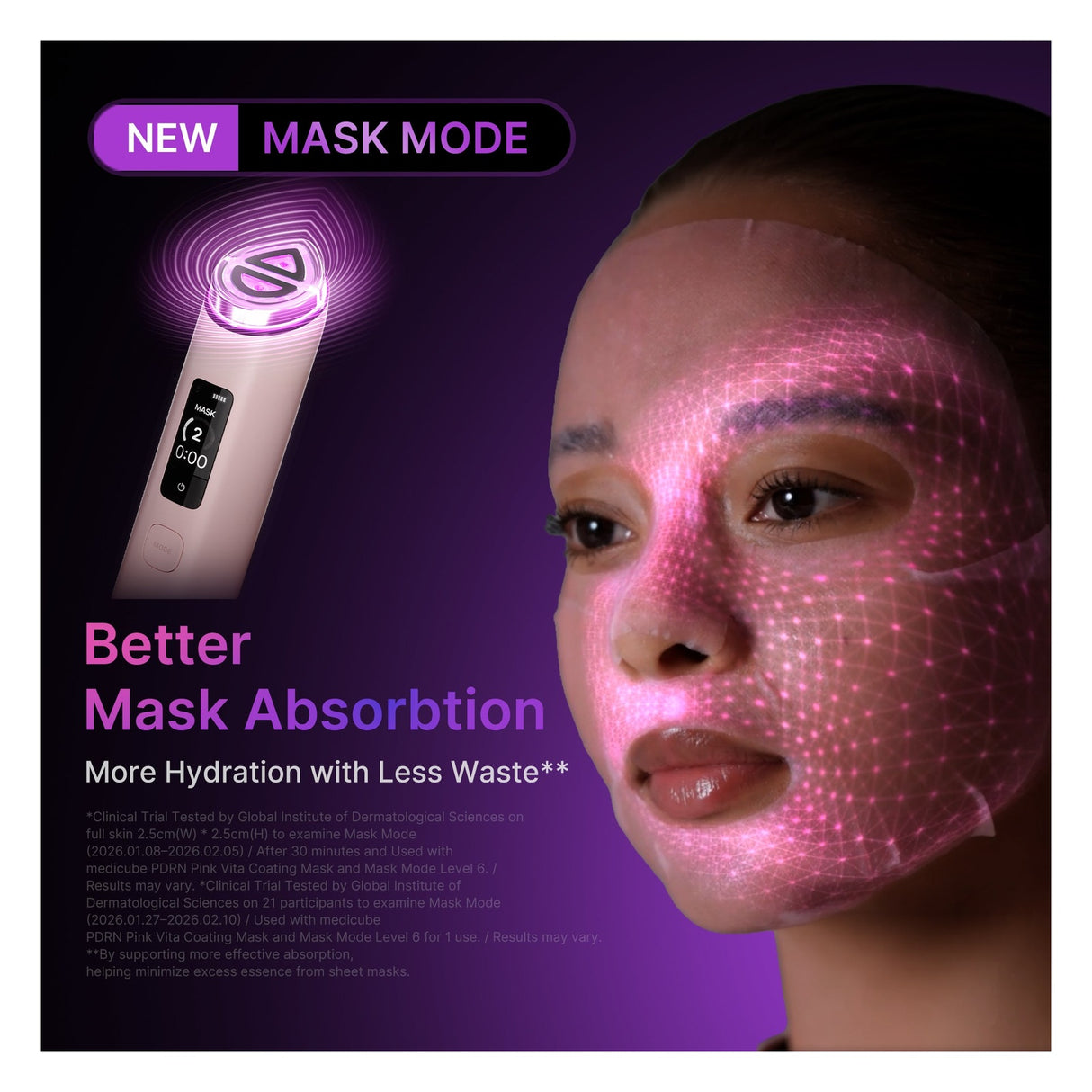 MEDICUBE | AGE-R Booster Pro X2 - Pink