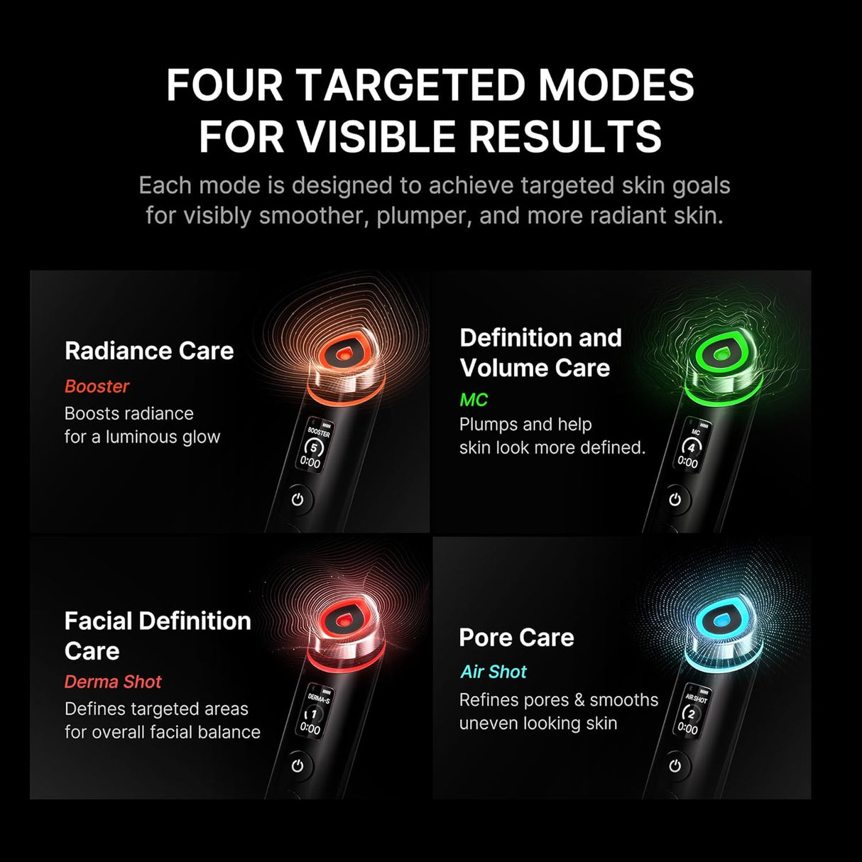 MEDICUBE | AGE - R Booster Pro - Black