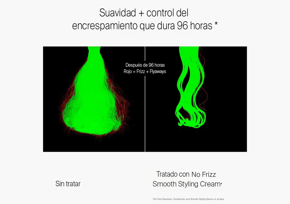 LIVING PROOF | No Frizz Smooth Styling Cream - 236ml