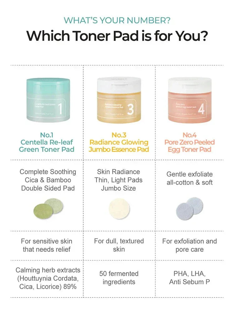 NUMBUZIN | No.4 Pore Zero Peeled Egg Toner Pad - 70ud - InternationalCosmetic