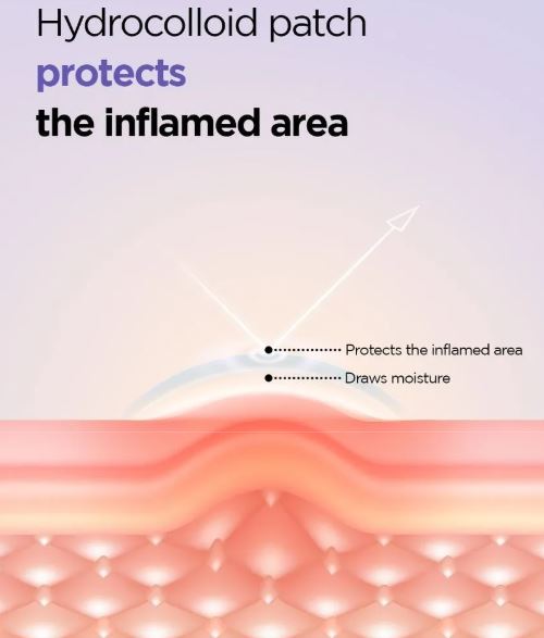 ISNTREE | Onion Newpair Spot Patch