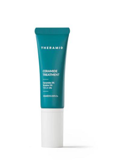 THERAMID | Discovery Kit