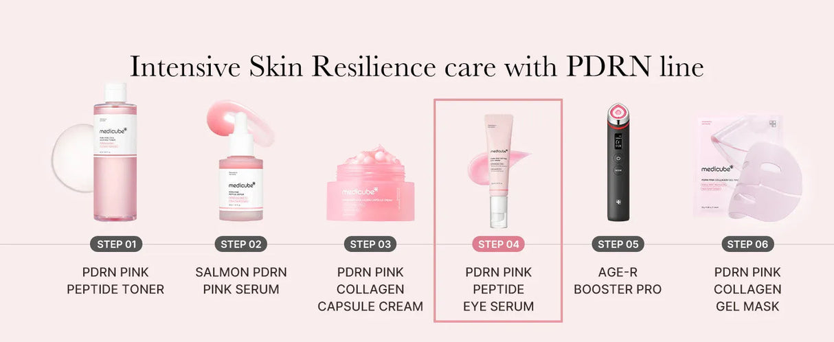 MEDICUBE | PDRN Pink Peptide Eye Cream - 30 ml - InternationalCosmetic