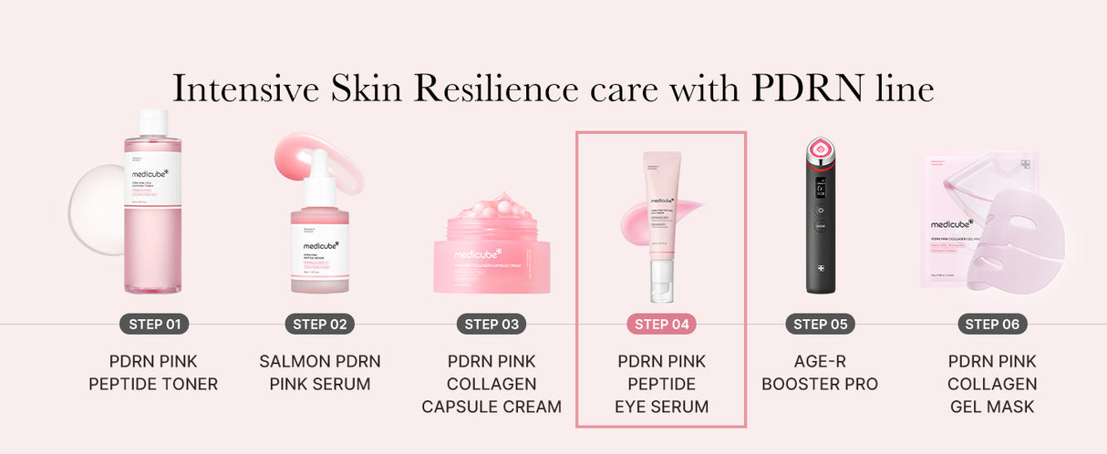 MEDICUBE | PDRN Pink Peptide Eye Cream - 30 ml - InternationalCosmetic