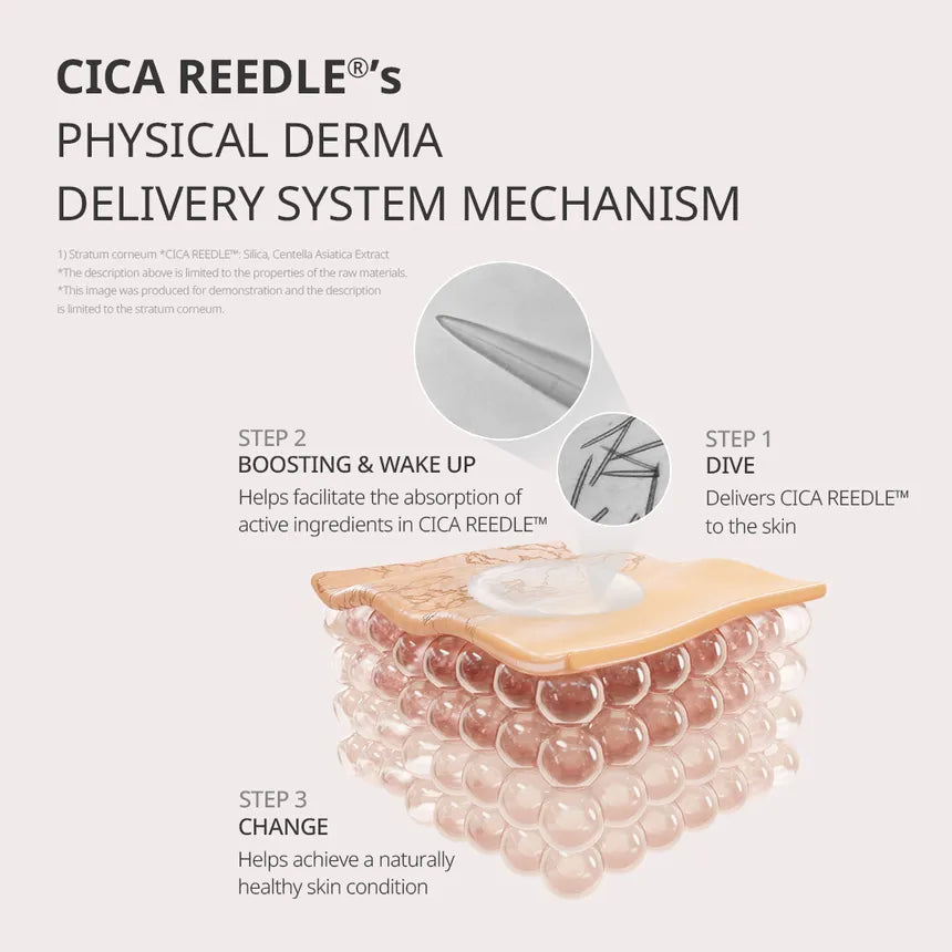 VT COSMETICS | Red Booster Reedle Shot 300 - 50ml