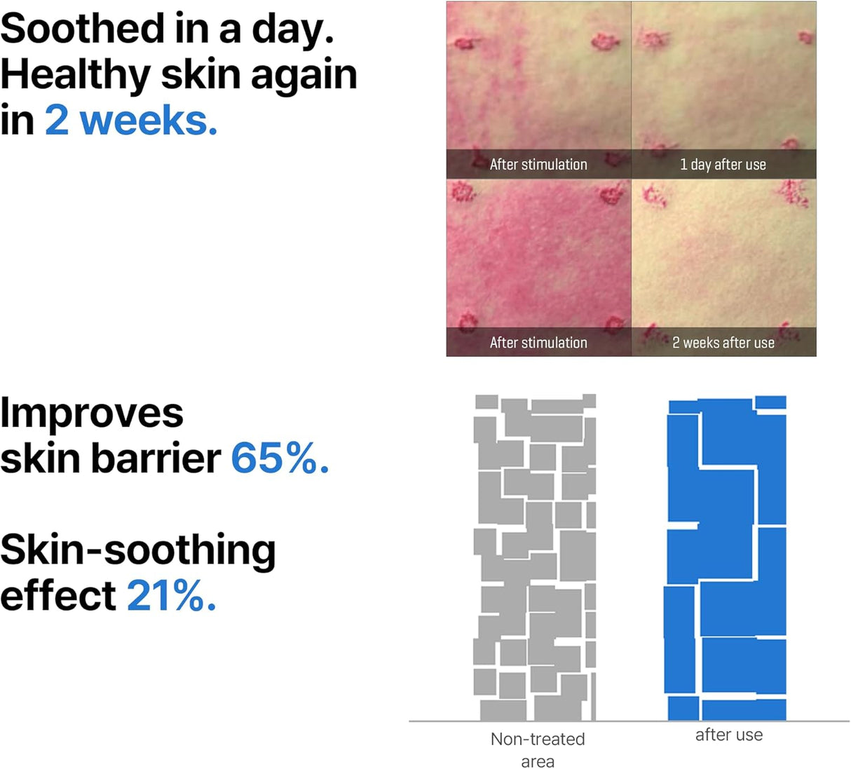 SOME BY MI | Some By Mi Beta Panthenol Repair Serum - 30ml