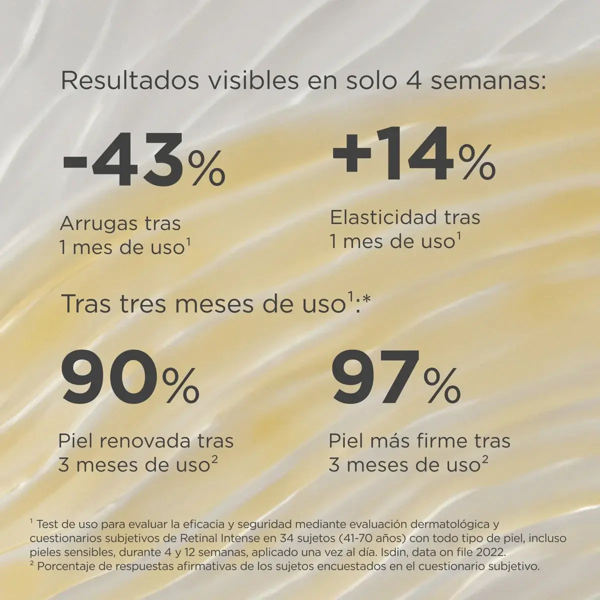 ISDIN | Isdinceutics Retinal Intense - 50ml