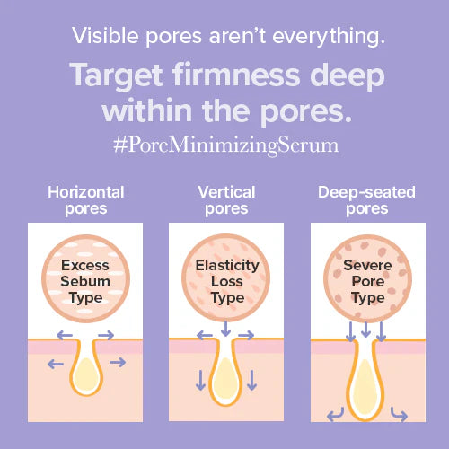 MARY & MAY | Retinol 0.1% Bakuchiol CICA Serum (Seoul Edition) - 80 ml