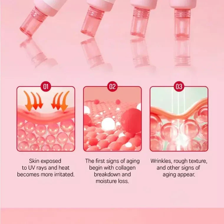 ROUND LAB | Camellia Deep Collagen Firming Sun Serum SPF50+ - 50 ml - InternationalCosmetic