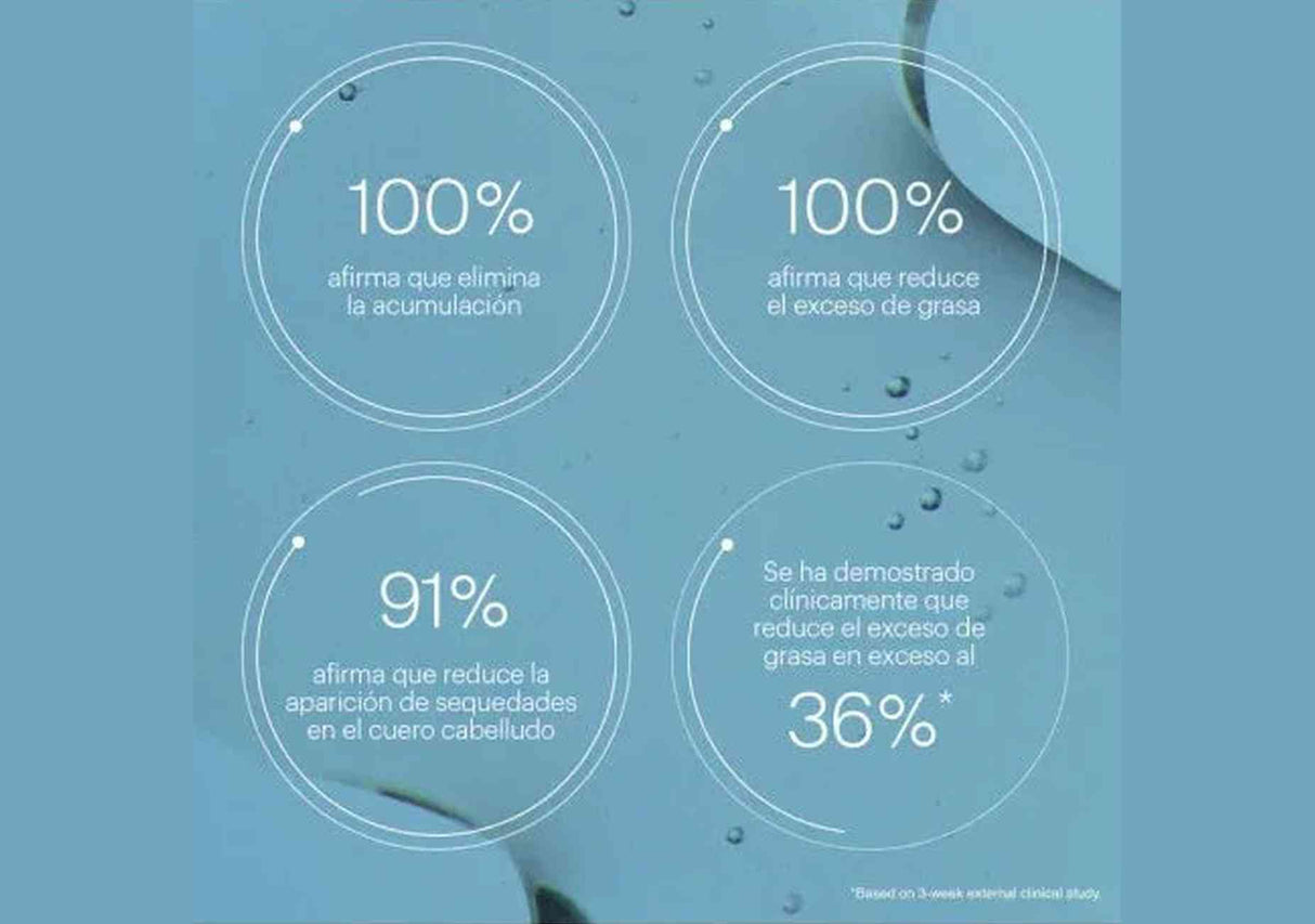 LIVING PROOF | Scalp Care Exfoliator - 100ml