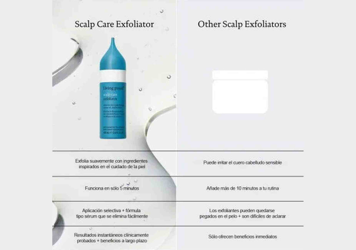 LIVING PROOF | Scalp Care Exfoliator - 100ml