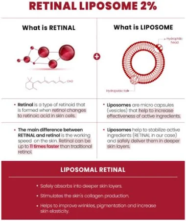 K-SECRET | Seoul 1988 Retinal Serum Duo