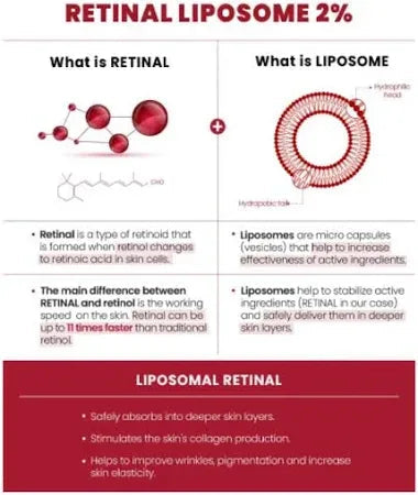 K-SECRET | Seoul 1988 Retinal Serum Duo - InternationalCosmetic