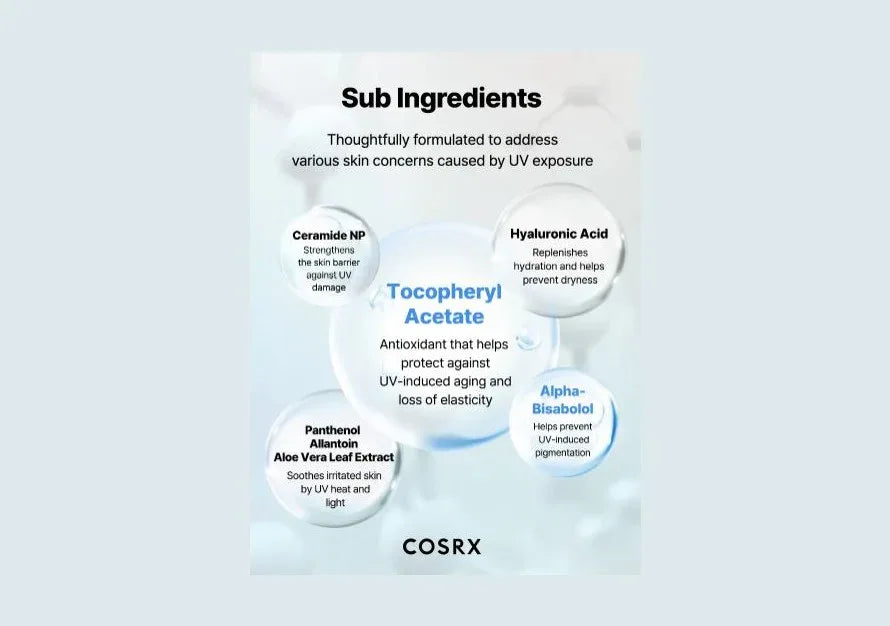 COSRX | Airy‑Light Invisible Sun Stick SPF50+ - 19gr - InternationalCosmetic