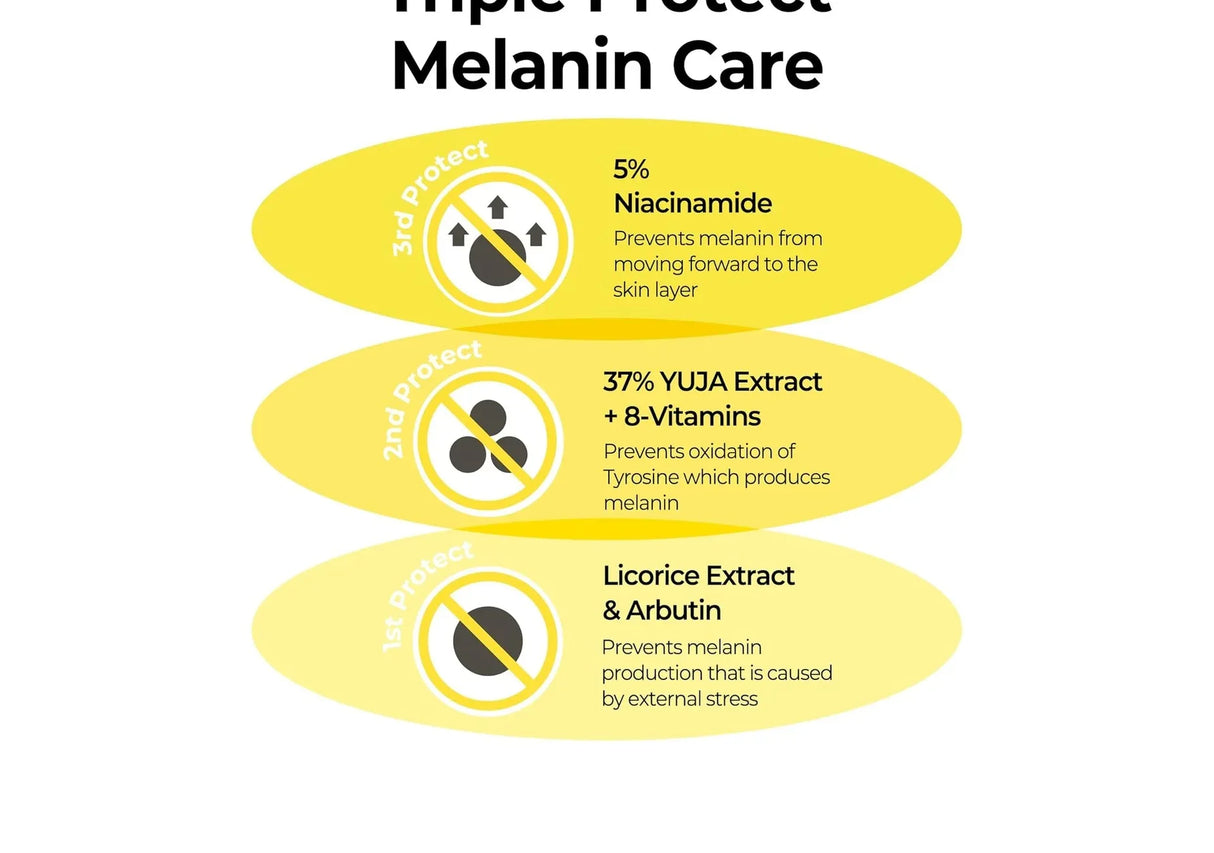 SOME BY MI | Yuja Niacin Dark Spot Correcting Stick - 10gr - InternationalCosmetic