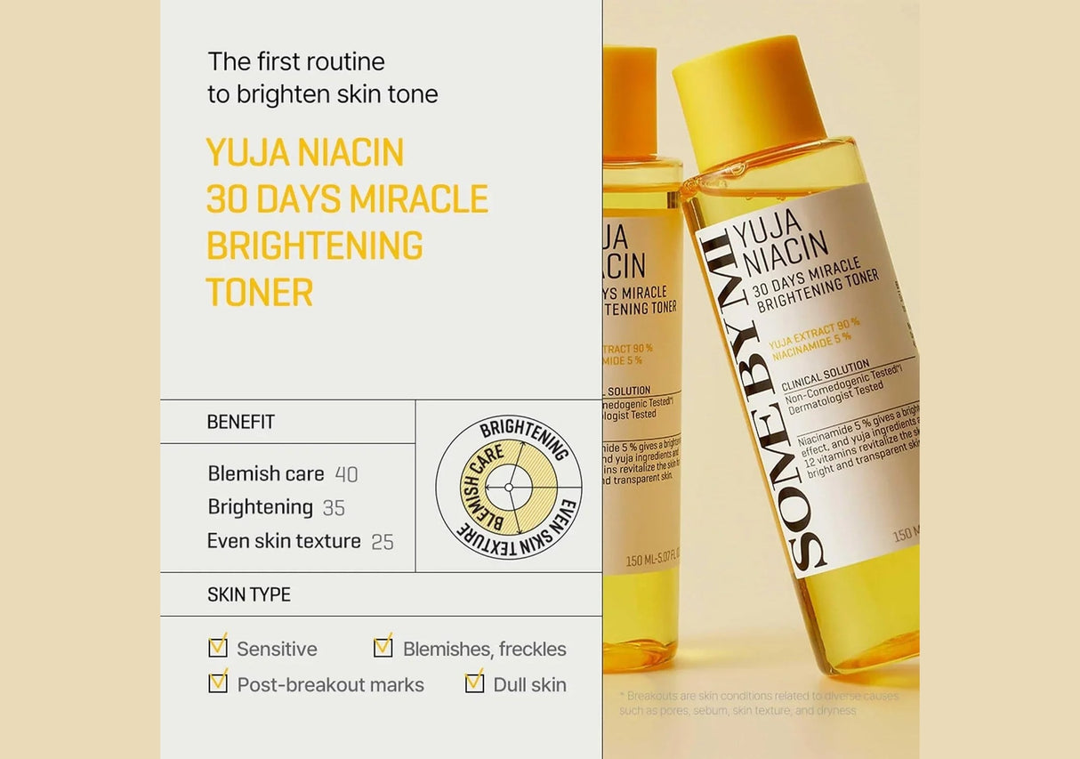 SOME BY MI | Yuja Niacin 30 Days Miracle Brightening Toner - 150ml