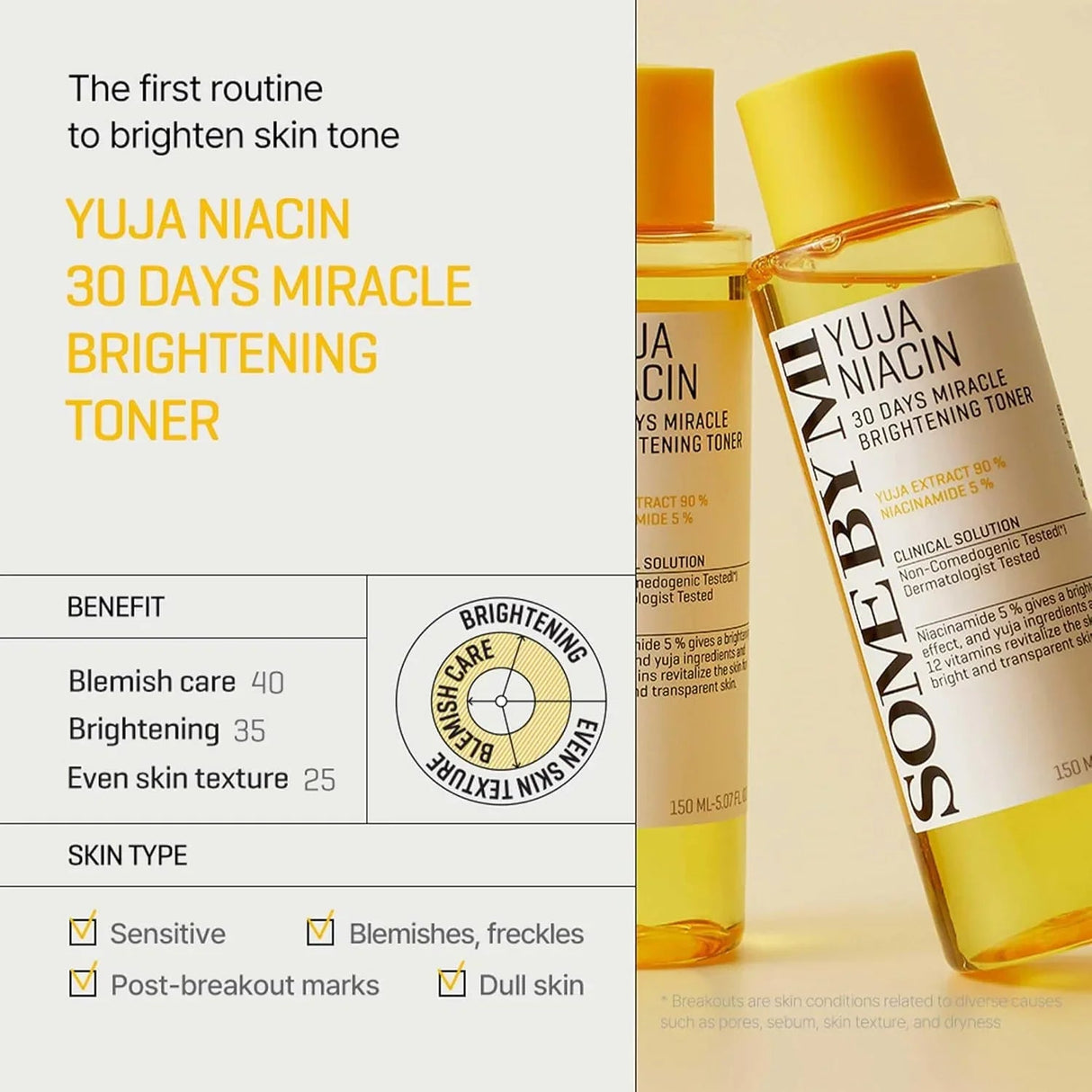 SOME BY MI | Yuja Niacin 30 Days Miracle Brightening Toner - 150ml - InternationalCosmetic