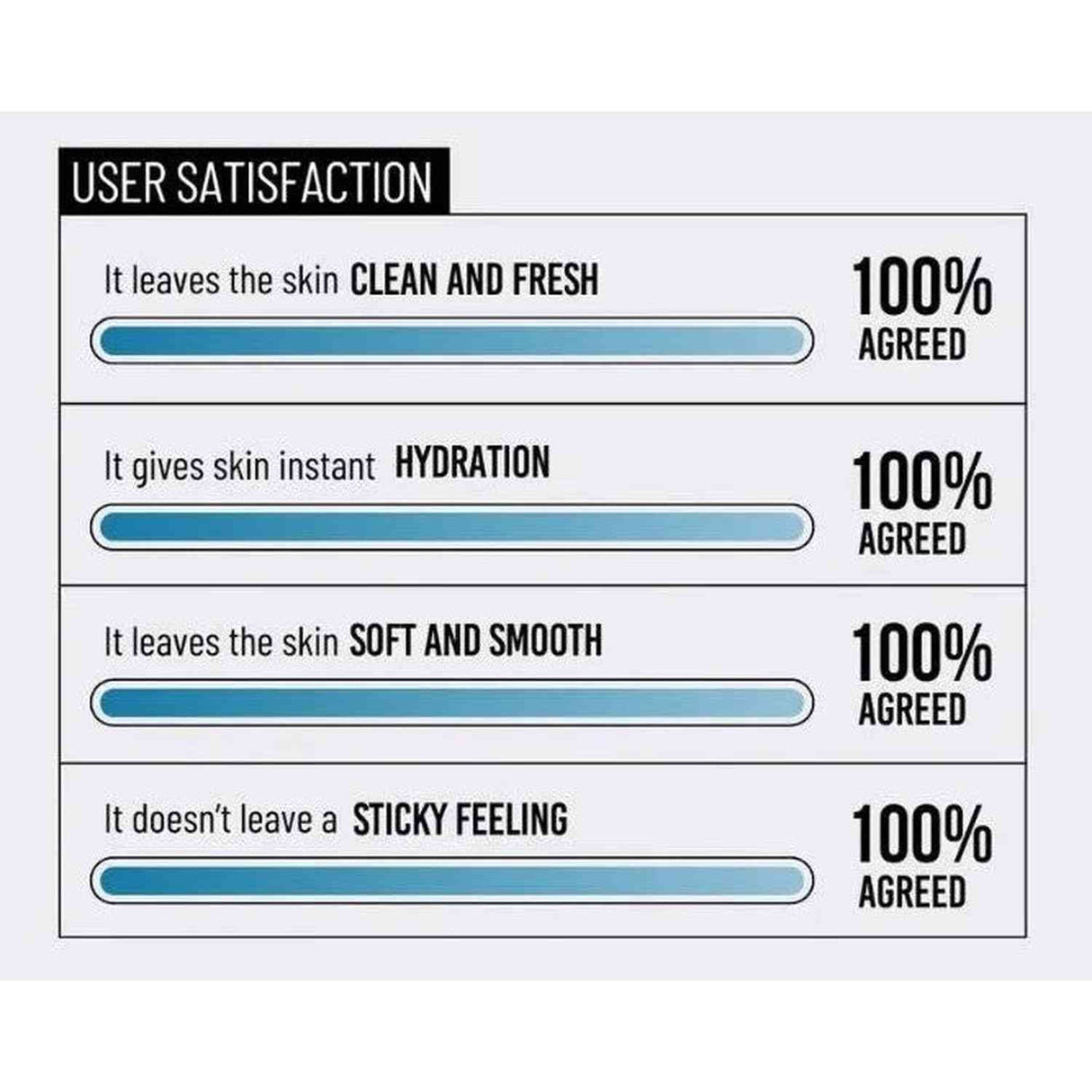 JUMISO | Waterfull Hyaluronic Acid Cleansing Foam Mini - 20 ml - InternationalCosmetic