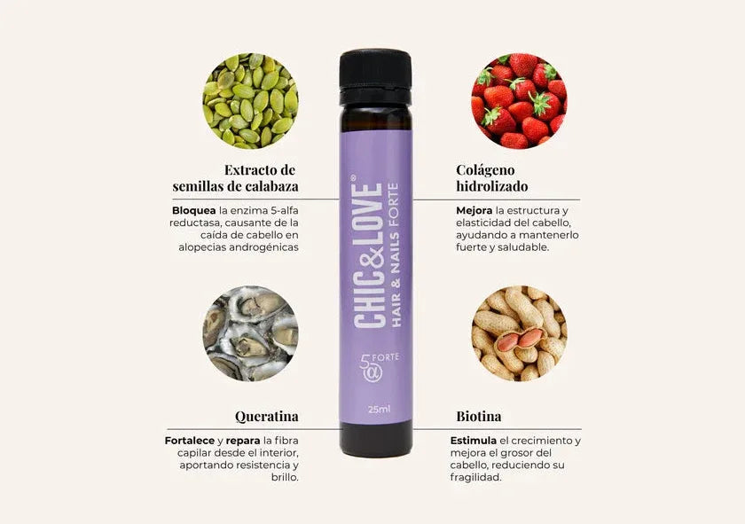 CHIC & LOVE | 360º Hair Formula Forte - InternationalCosmetic