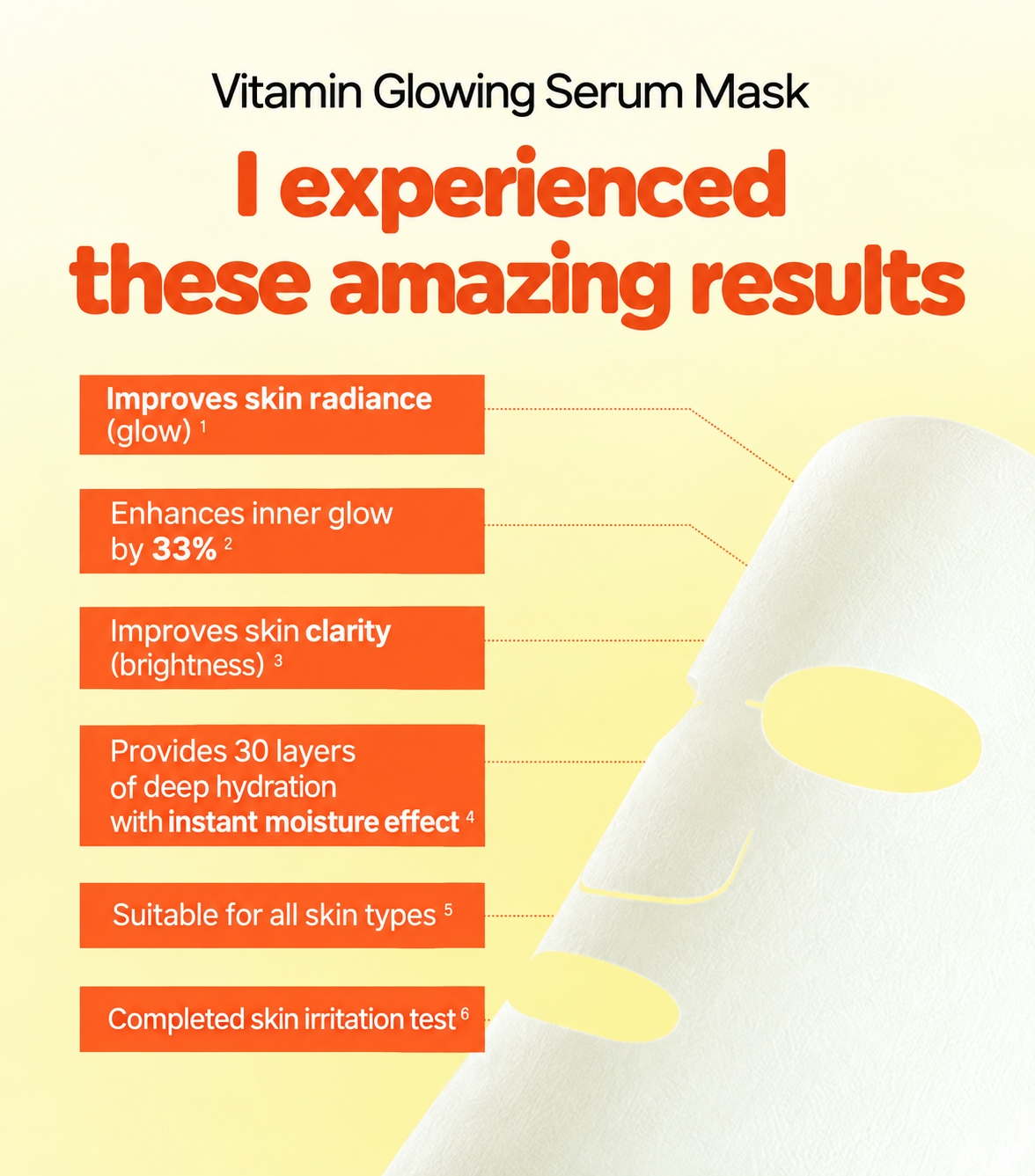 CENTELLIAN 24 | Madeca Vitamin Glowing Serum Mask - 130ml (7 mascarillas)