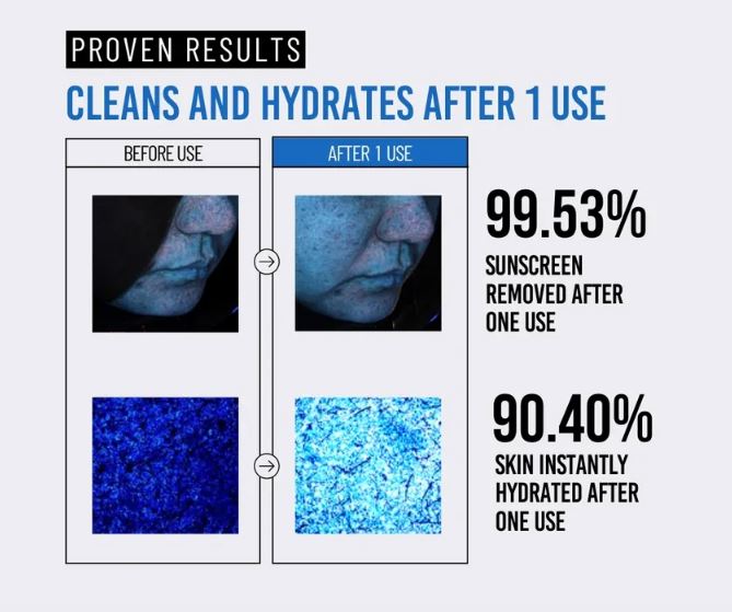 Formato de viaje - Jumiso Waterfull Hyaluronic Acid Cleansing Foam 20ml