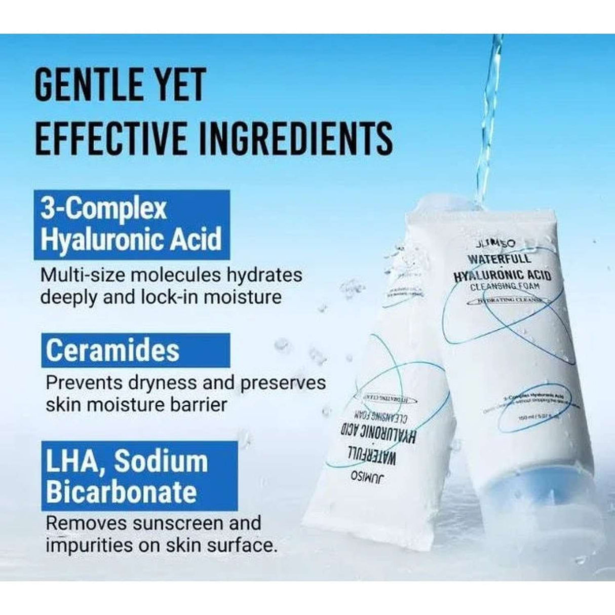 JUMISO | Waterfull Hyaluronic Acid Cleansing Foam Mini - 20 ml - InternationalCosmetic