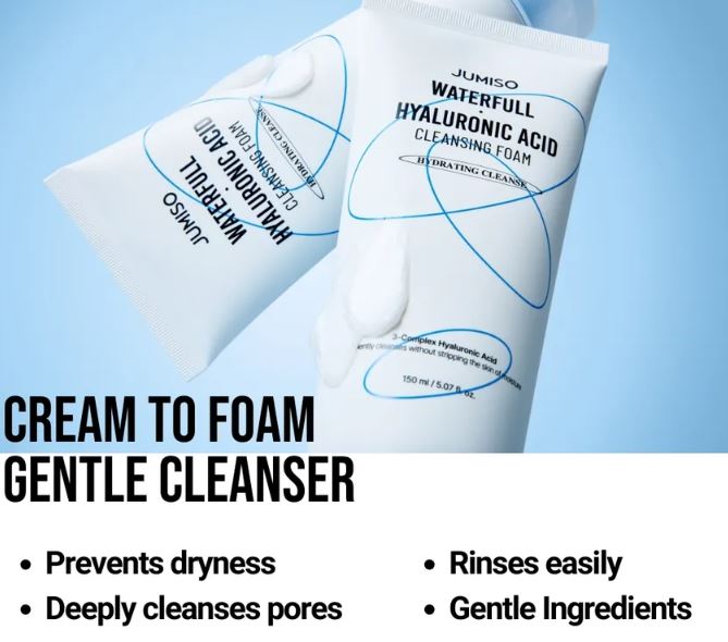 Formato de viaje - Jumiso Waterfull Hyaluronic Acid Cleansing Foam 20ml