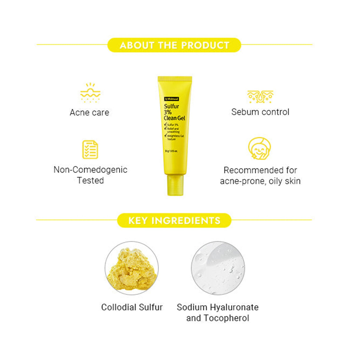 BY WISHTREND | Sulfur 3% Clean Gel - 30g