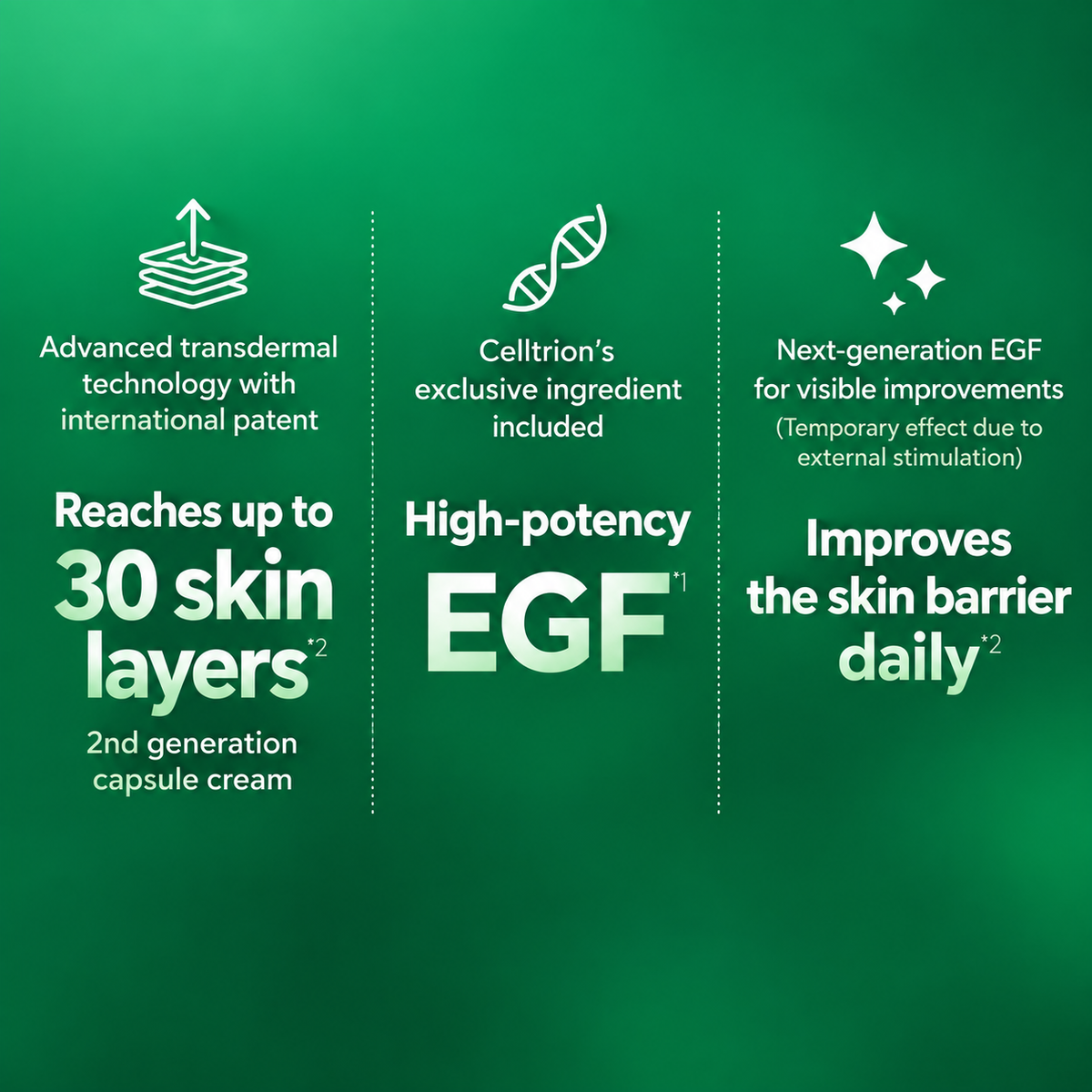 ZIPIDERM | EGF Skin Barrier Night Capsule Cream - 21gr / 80 cápsulas