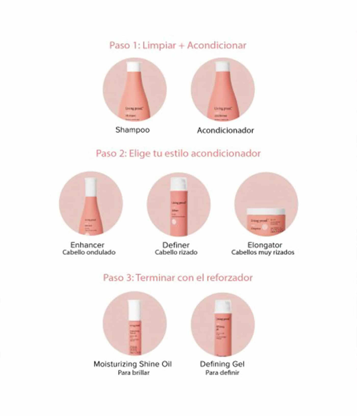 LIVING PROOF | Curl Elongator - 236ml - InternationalCosmetic