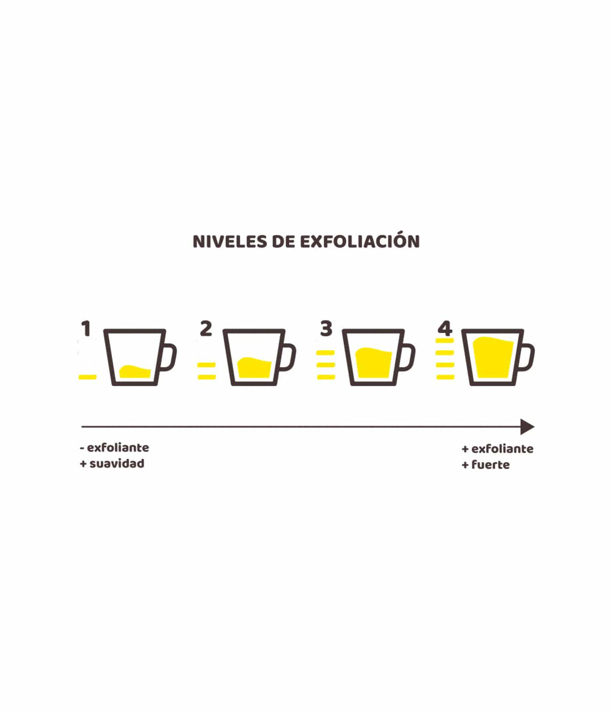 Esponja de Malla Coffee O clock de Beter