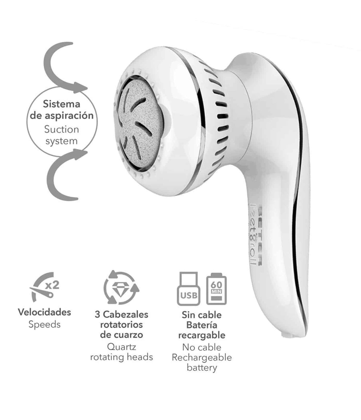 BETER | Feet&Roll Express Lima Electrónica Antidurezas - InternationalCosmetic