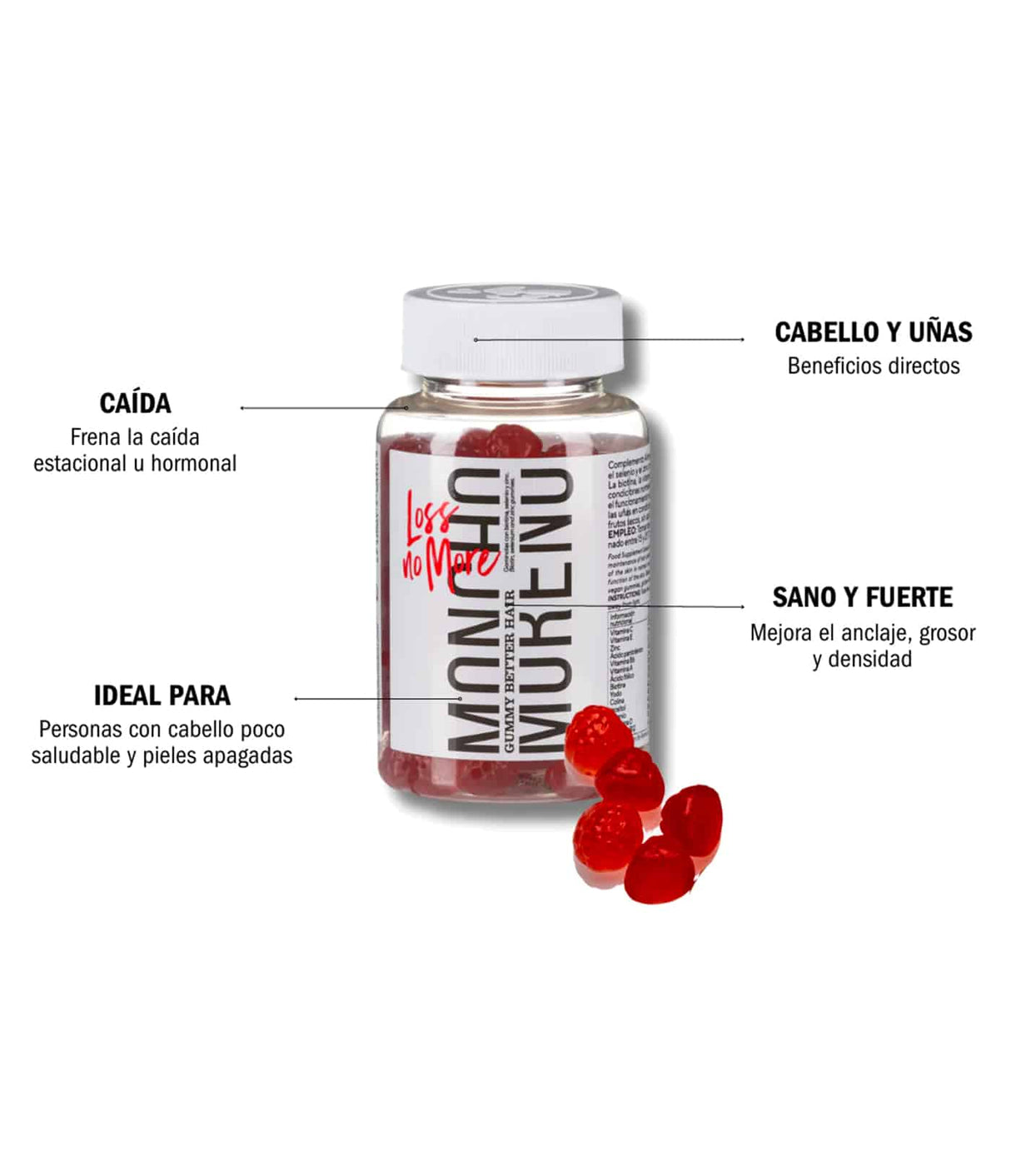 Gummy Loss No More de Moncho Moreno